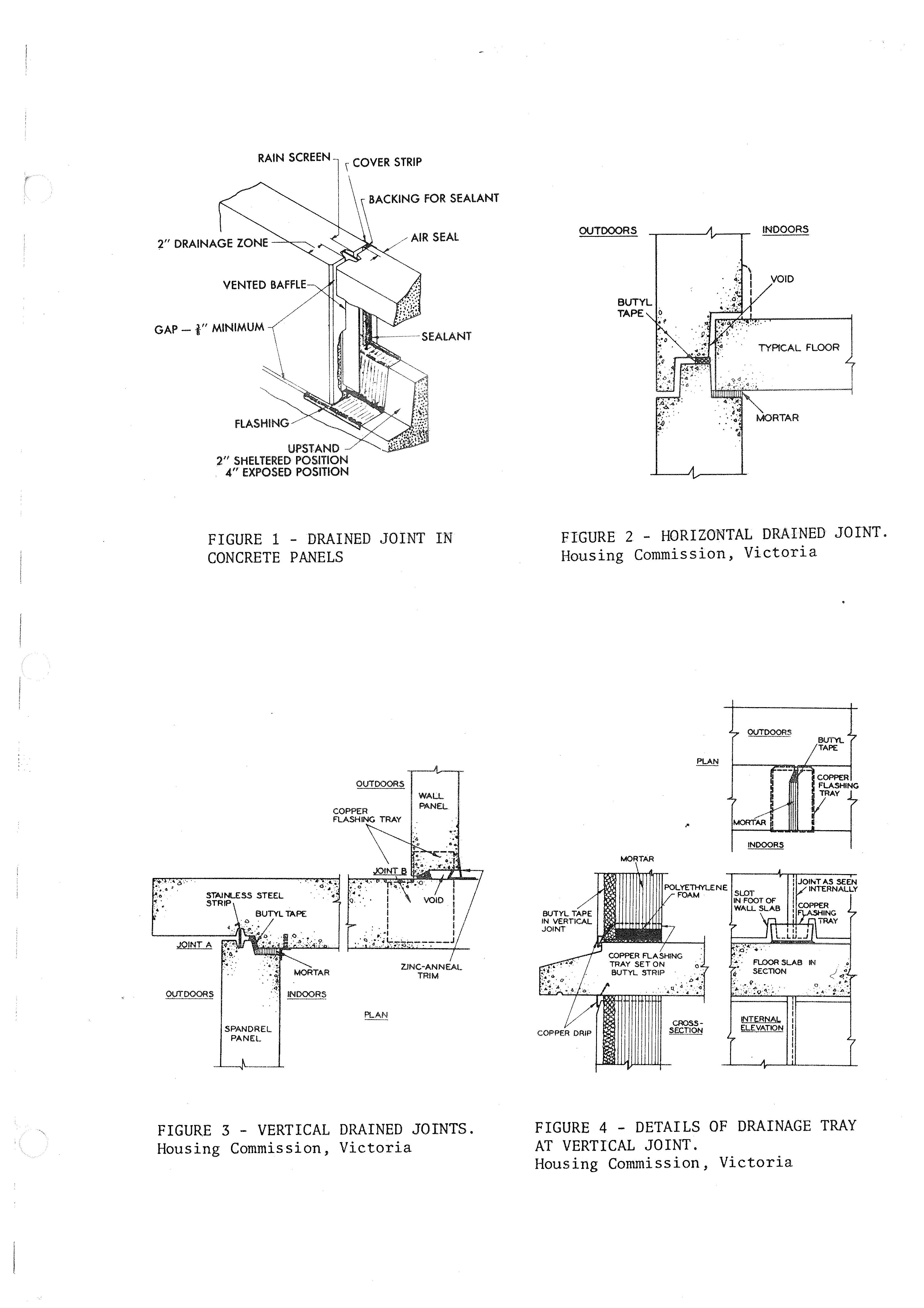 Watertight or Weatherproof